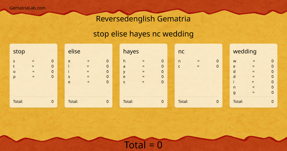 stop elise hayes nc wedding in reversedenglish Gematria